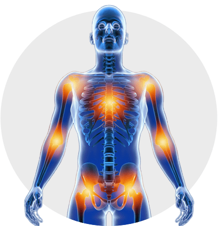 Full Spectrum Orthopaedic Solutions For Total Orthopaedic Care!